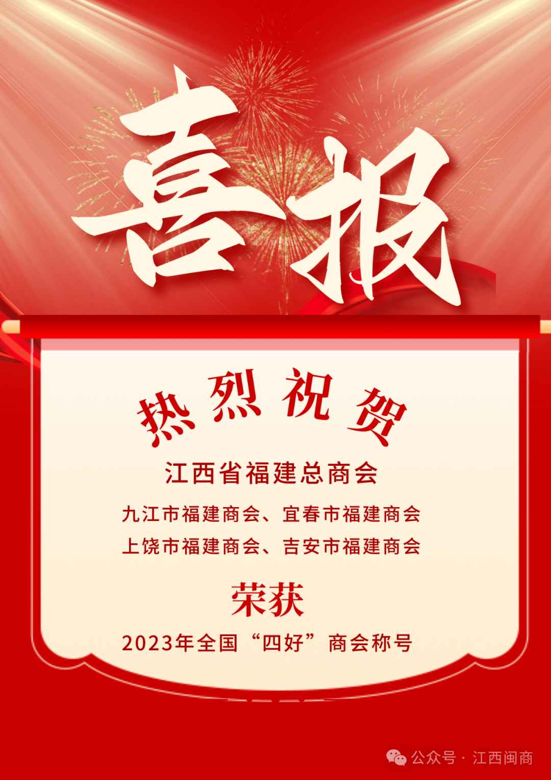 【喜报】热烈祝贺江西省福建总商会及四家团体会员单位荣获2023年全国“四好”商会荣誉称号__【喜报】热烈祝贺江西省福建总商会及四家团体会员单位荣获2023年全国“四好”商会荣誉称号