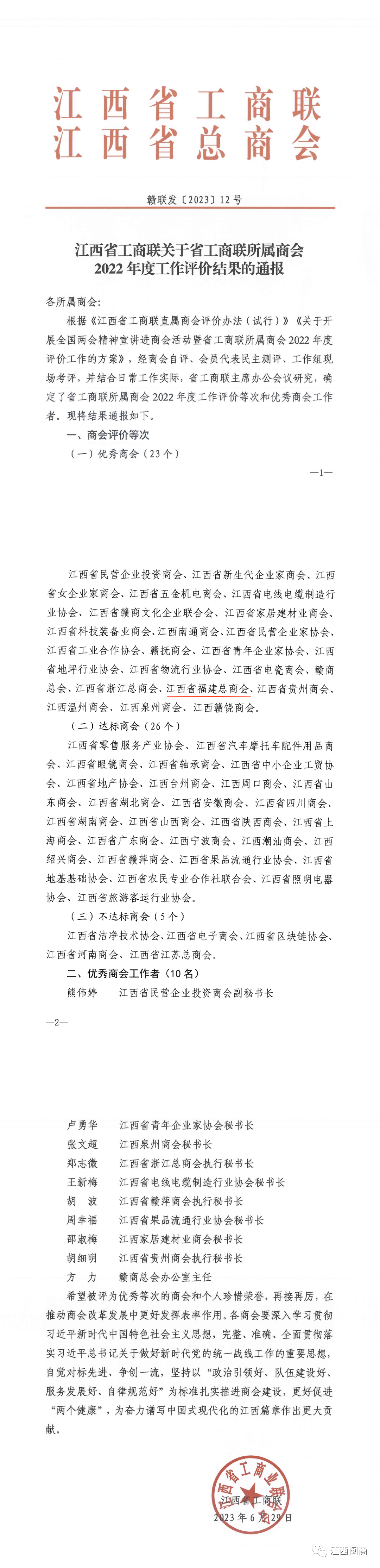 _【商会荣誉】江西省福建总商会喜获江西省工商联所属商会2022年度全省“优秀商会”荣誉称号_【商会荣誉】江西省福建总商会喜获江西省工商联所属商会2022年度全省“优秀商会”荣誉称号