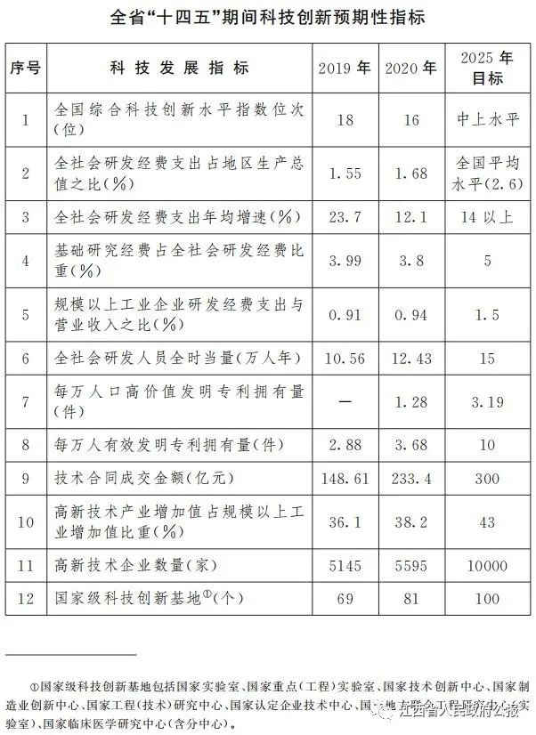 _江西时政头条_江西时政要闻