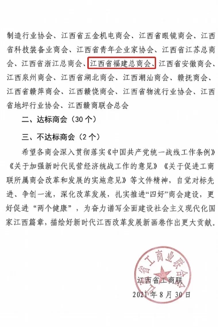 【商会喜报】我会被江西省工商联评定为2020年度优秀商会_【商会喜报】我会被江西省工商联评定为2020年度优秀商会_