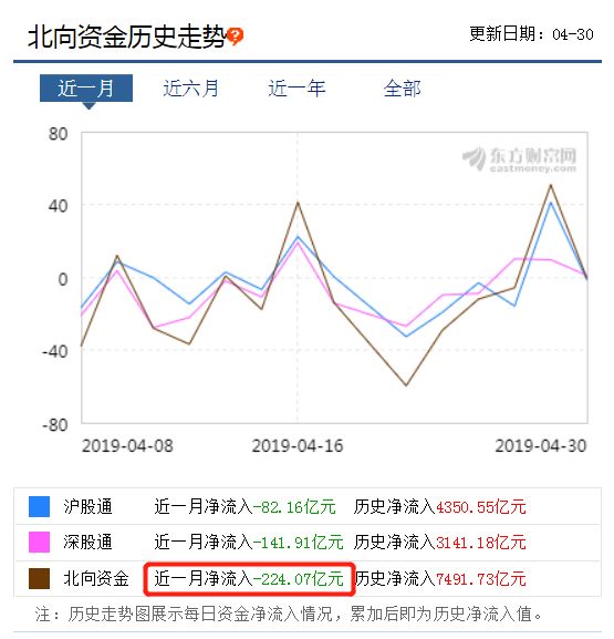 _【时事资讯】A股重挫！先别慌，看清这个趋势再操作_【时事资讯】A股重挫！先别慌，看清这个趋势再操作