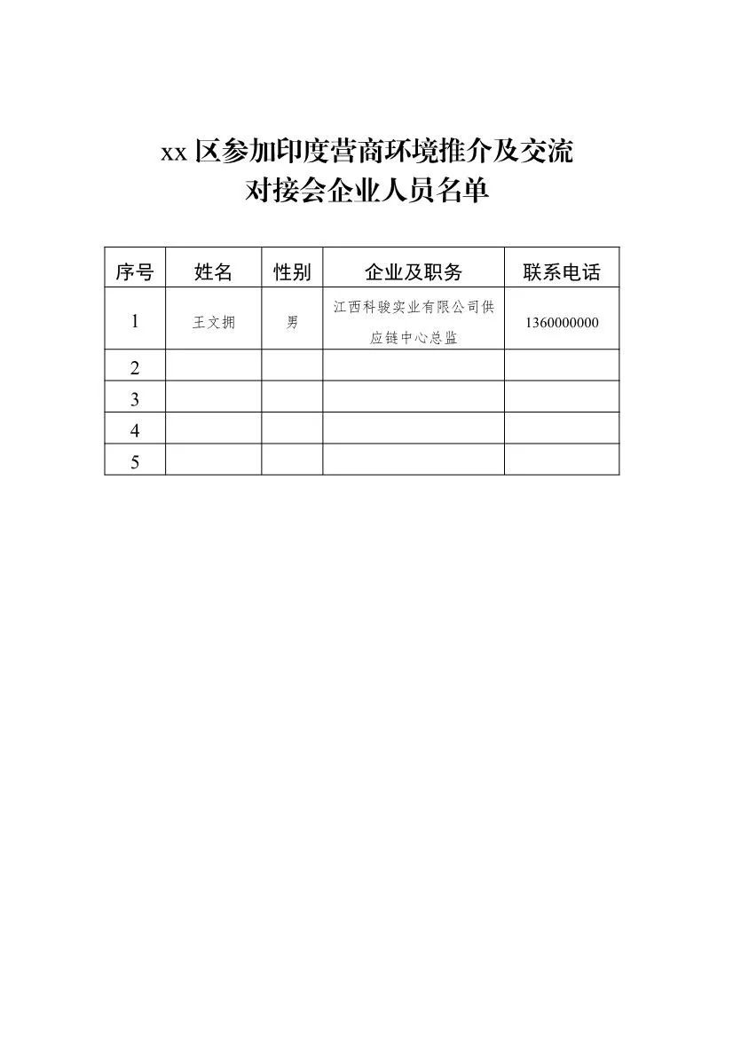 关于联合举办“印度营商环境推介及交流对接会”的函_关于联合举办“印度营商环境推介及交流对接会”的函_