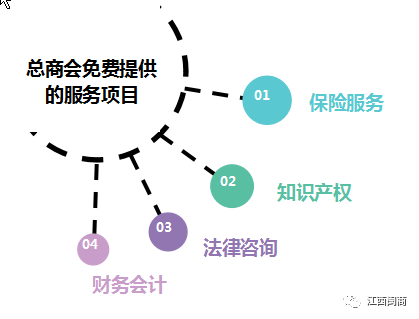 福建省温州商会会长__福建温州商会成员