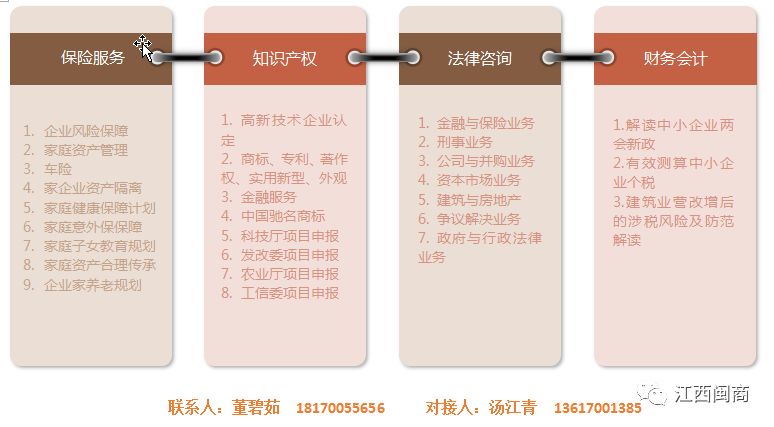 福建温州商会成员__福建省温州商会会长