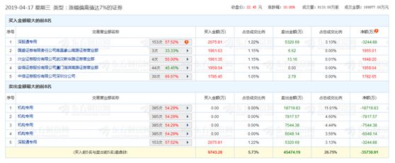 中消协发维权热点__碰瓷视角