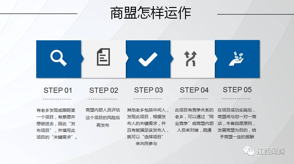 南昌市福建商会__南昌新干商会陈志强百度百科