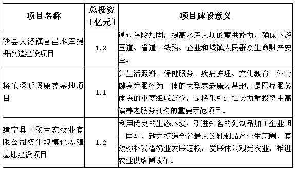 福建省表彰奖励办法_福建省表彰决定_