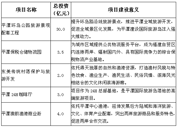 福建省表彰奖励办法_福建省表彰决定_