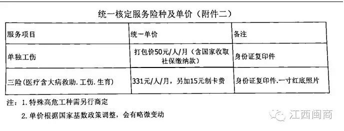 _商会会员合同协议书_商会签约