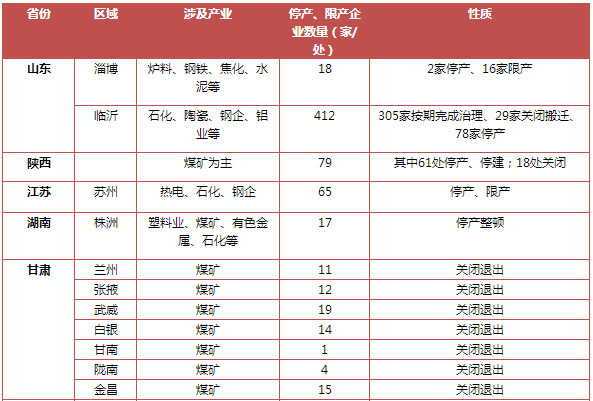 金融行业危险吗__危险行动有哪些