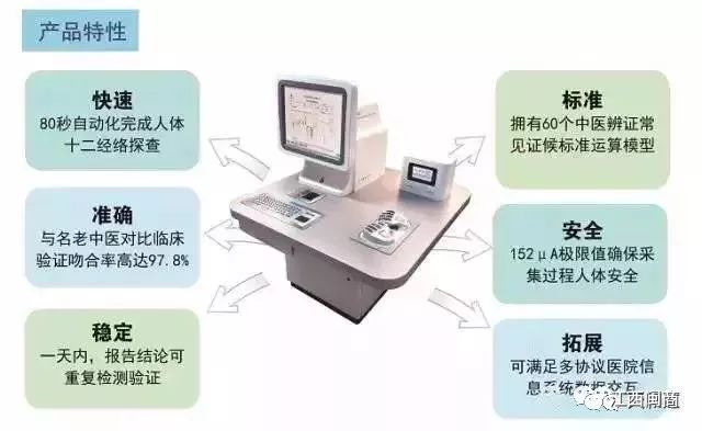 中美家庭观念_中美家庭形式_